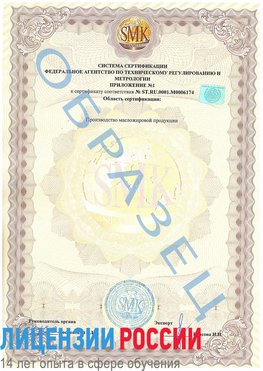 Образец сертификата соответствия (приложение) Радужный Сертификат ISO 22000